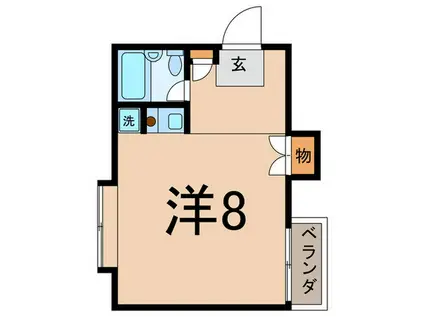 コーポ山下(ワンルーム/2階)の間取り写真