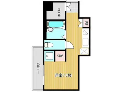 ドルミ錦糸町大興ビル(ワンルーム/10階)の間取り写真