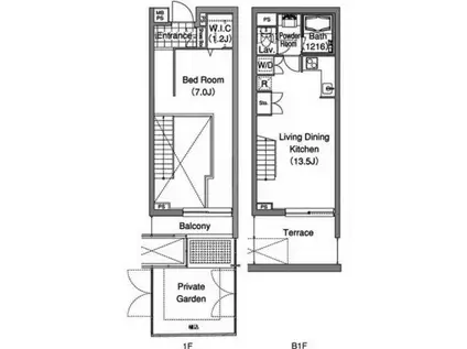 コンフォリア早稲田(1LDK/1階)の間取り写真