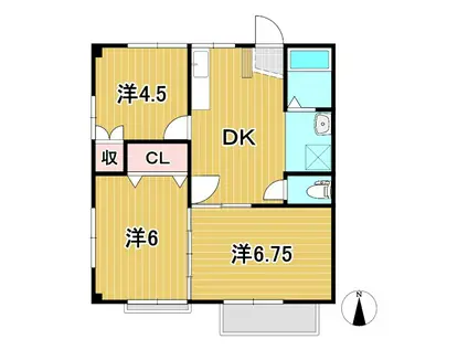 田尻アパート(3DK/2階)の間取り写真