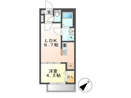 アラウンドスカイ(1LDK/1階)の間取り写真