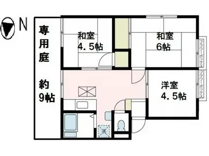ラ・フォーレ湘南I(3DK/1階)の間取り写真
