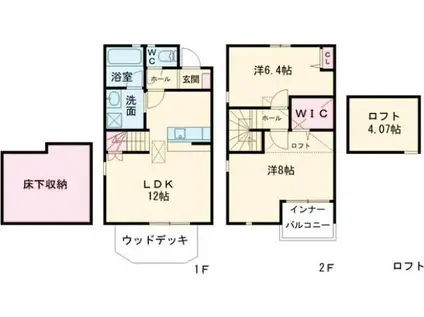 ラ・カンパーニュ(2LDK/1階)の間取り写真