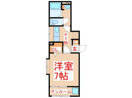 ENECIA(1K/2階)の間取り写真
