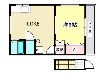 スギテラス(1LDK/2階)の間取り写真