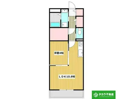 NEXTAGE(1LDK/3階)の間取り写真