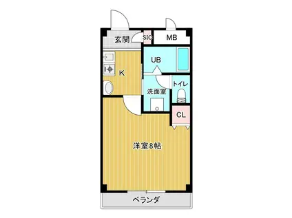 ANNEX121(1K/3階)の間取り写真