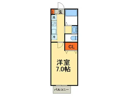 我孫子市栄共同(1K/2階)の間取り写真