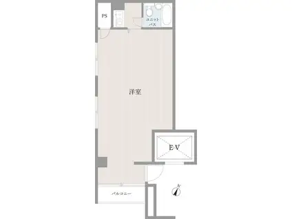 セントラル渋谷246(ワンルーム/9階)の間取り写真