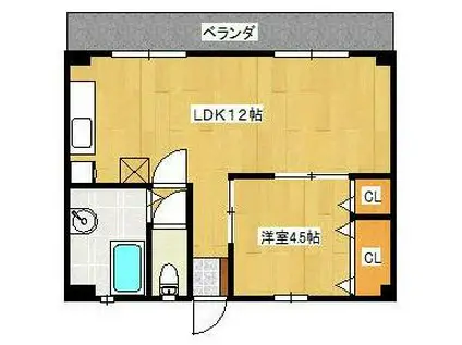 シャトー・ヤーマ(1LDK/1階)の間取り写真