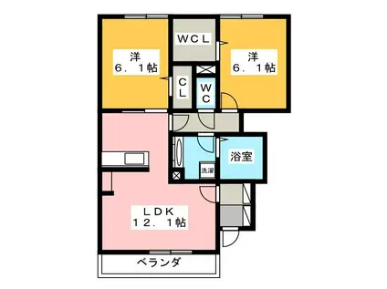 芝久保翠亭(2LDK/1階)の間取り写真