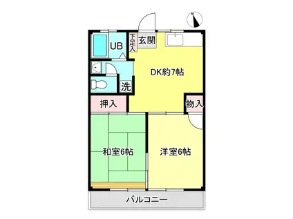 遠藤コーポ(2DK/2階)の間取り写真