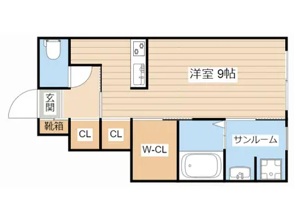 HARVEST(ワンルーム/1階)の間取り写真