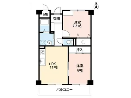 エガミス山坂(2LDK/1階)の間取り写真