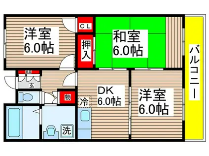 アビタシオン八千代(3DK/2階)の間取り写真