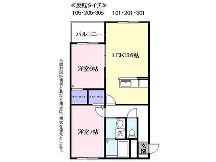 ハートフルマンション旭森(2LDK/1階)の間取り写真