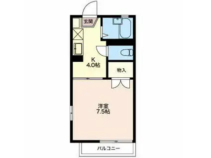 リブフレグランス(1K/2階)の間取り写真