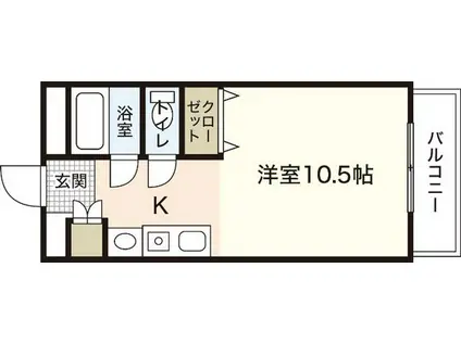 アルバパッソ(ワンルーム/5階)の間取り写真
