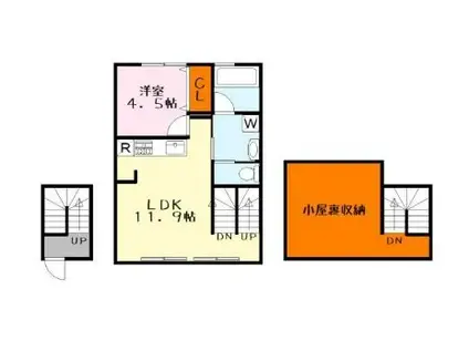 ビエノス欲賀(1LDK/2階)の間取り写真