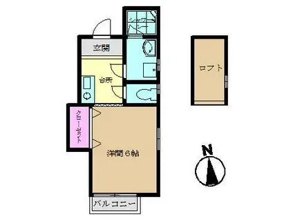 KBアパートメントハウス(1K/2階)の間取り写真