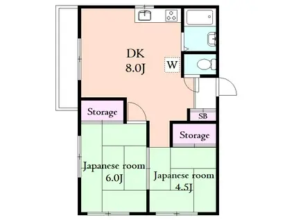 ハイツ越路(2DK/2階)の間取り写真