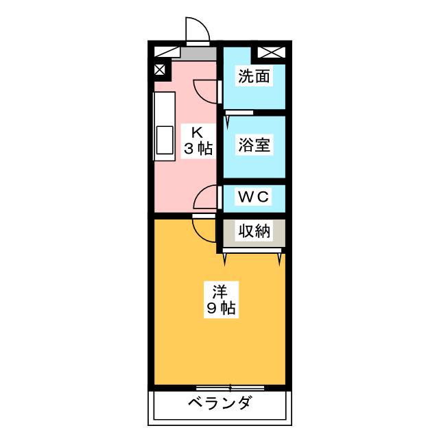 グリンデルワルト(1K/2階)の間取り写真