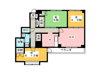 セレクト大岩(3LDK/5階)の間取り写真