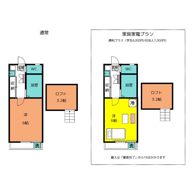 M&M川越(1K/2階)の間取り写真