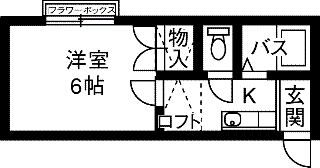 ピュアリバーサイド小針(1K/2階)の間取り写真