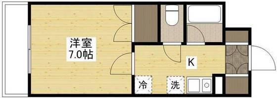 みなみまち(1K/1階)の間取り写真