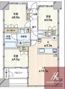 リバーガーデン四天王寺