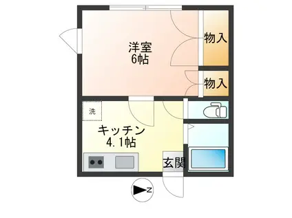 田村ハイツB(1K/1階)の間取り写真