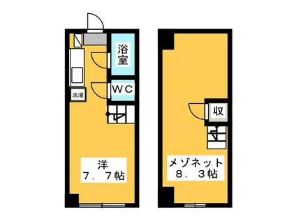 サンフラット田無(ワンルーム/1階)の間取り写真