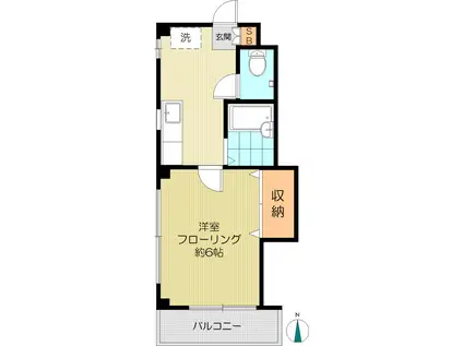 ボナールBEN(1K/2階)の間取り写真