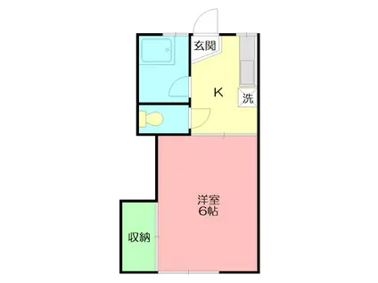 ルミエールB棟(1K/1階)の間取り写真