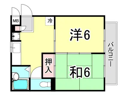 リヴィエール苦楽園(2DK/1階)の間取り写真