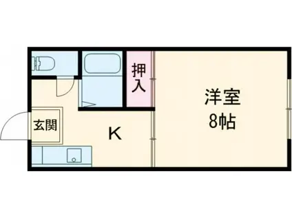 ホワイトハイツ松井A(1K/2階)の間取り写真