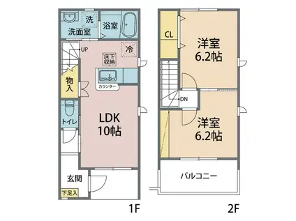 ハイツオキザリス(2LDK/1階)の間取り写真