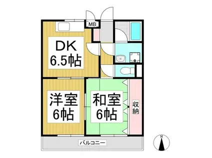 コーポ小林III(2DK/1階)の間取り写真