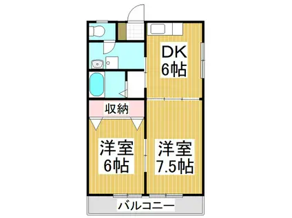 藤グリーンハイツ(2DK/2階)の間取り写真