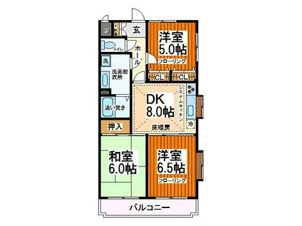 ウィステリア緑ヶ丘II(3DK/1階)の間取り写真