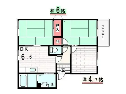 グリーンヴィレッジ南別府C 角(3DK/2階)の間取り写真