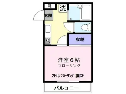 北野貳番館(1K/2階)の間取り写真