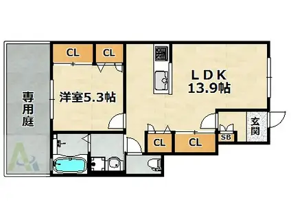 サンピエール(1LDK/1階)の間取り写真