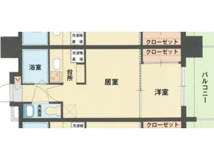 エステートモア平尾公園通(1LDK/9階)の間取り写真