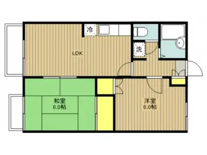 グランハイム栄B(2LDK/2階)の間取り写真