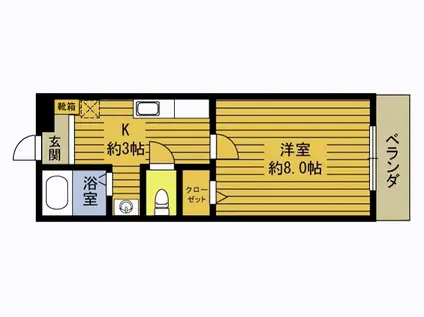 エクレール北浜C(1K/1階)の間取り写真