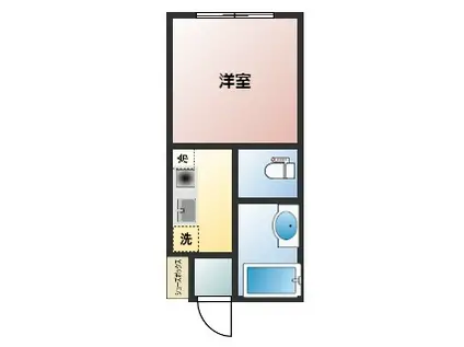 リス・デラ・バレ(1K/2階)の間取り写真