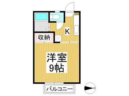 フレグランス蒼久保(1K/2階)の間取り写真