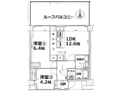 シティコート目黒III(2LDK/6階)の間取り写真